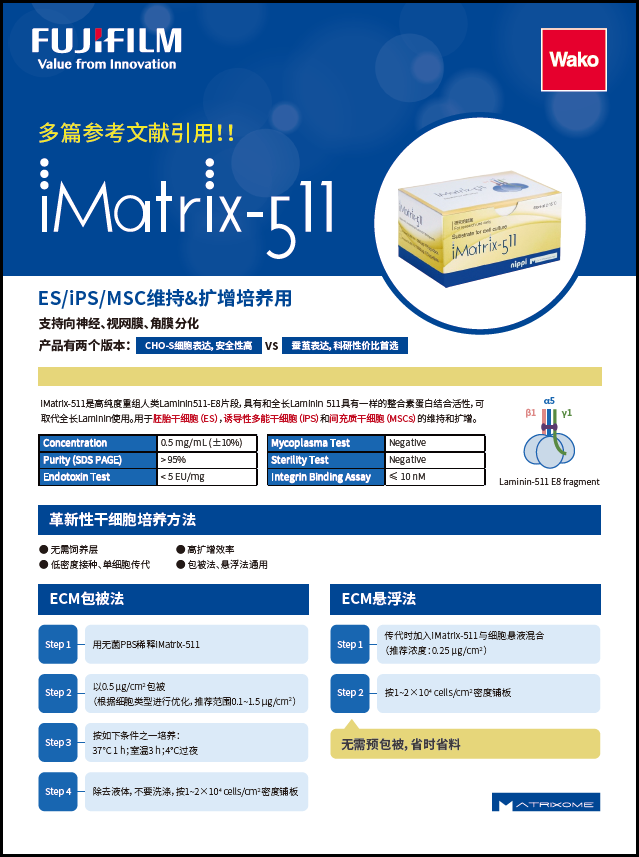 iMatrix-511参考文献.png
