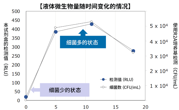 应用示例-中文（600px）.png