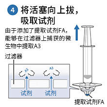 使用方法-4.jpg